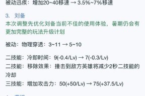 没开草龙副本会怎么样啊？有什么影响？