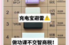 cf充电宝价格多少合适？