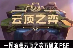 云顶之弈1021九五之尊（打造最强九五之尊阵容）