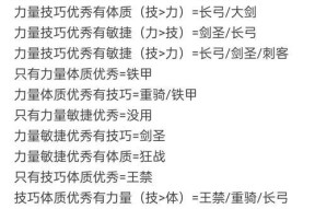 探究诸神皇冠百年骑士团人物六围属性一览（希尔纯血攻略解读）