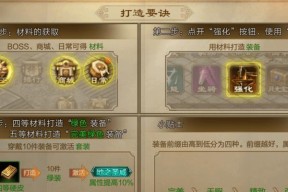 征途装备获取方法？装备打造需要注意什么？