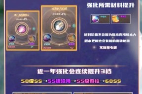 地下城游戏中哪些材料价值最高？最贵材料的获取途径有哪些？