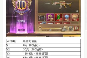 张一山代言CF版本多少钱？购买途径和价格是多少？