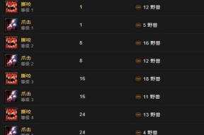 魔兽世界中如何忘记专业技能？80级角色忘记技能的方法是什么？