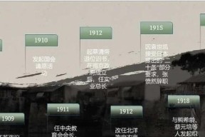 《我的世界》游戏中的怪物处理方式（利用创造力和策略应对怪物的挑战）