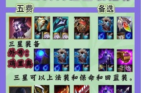 英雄联盟什么防御装对穿甲有用？如何选择合适的防御装备？