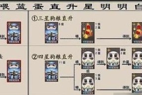 阴阳师合成印记获取方法是什么？