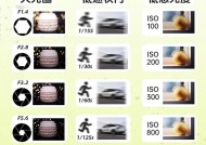 完美世界光圈特效如何调整？设置光圈特效的步骤是什么？