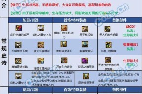地下城与勇士蓝色武器获取途径是什么？如何打造？