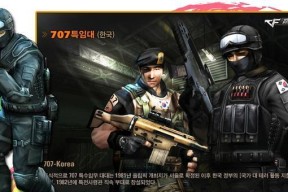 cf硬汉收入来源有哪些？