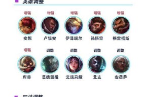 英雄联盟分路玩法全解析？