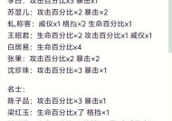 《地下城与勇士决斗征战者角色出招表一览》（掌握技能释放的关键）