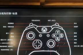 荒野大镖客2（解锁全新游戏体验）