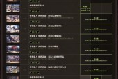 触发猎人甲任务的条件是什么？