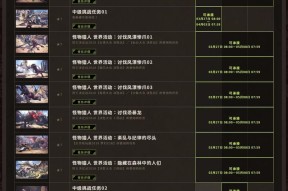 触发猎人甲任务的条件是什么？