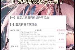 地下城斗篷护肩怎么穿的？有什么效果？