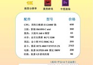 游戏电脑配置绝地求生怎么样？绝地求生对电脑配置有什么要求？