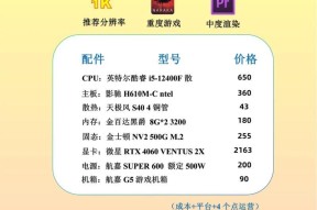 游戏电脑配置绝地求生怎么样？绝地求生对电脑配置有什么要求？