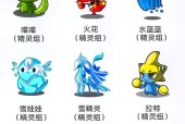 洛克王国好友列表怎么展开？如何查看全部好友？
