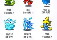 洛克王国好友列表怎么展开？如何查看全部好友？