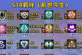 刀塔自走棋新版羁绊效果全新种族职业一览（揭秘最强羁绊和职业）