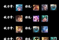 王者荣耀中什么辅助克制安琪拉？选择哪个英雄更有效？