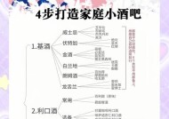 小酒馆模式的玩法是什么？有哪些策略？