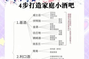 小酒馆模式的玩法是什么？有哪些策略？