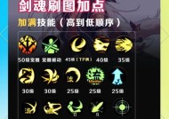 剑魂徽章华丽技能如何选择？有哪些推荐？