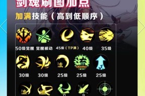 剑魂徽章华丽技能如何选择？有哪些推荐？