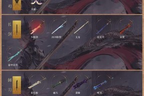 《神将屠龙》游戏羽翼系统介绍（突破天际）