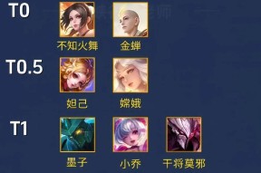英雄联盟霸者之路玩法是什么？如何提升胜率？