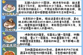 《旅者之憩》酒与菜肴制作大全