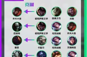 英雄联盟城邦与省份对应关系？