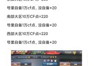 cf点券价格变动了吗？增加的金额是多少？