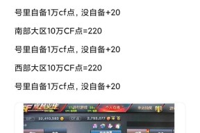 cf点券价格变动了吗？增加的金额是多少？