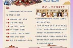 阴阳师外设搭配建议？搭配外设对游戏有何影响？