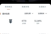刀塔2下载中断了怎么办？如何解决下载到一半的问题？