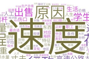 通过文本挖掘，我们发现了国家公务员考试的这些秘密