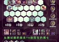 游戏中最强搭配（探索最优解）