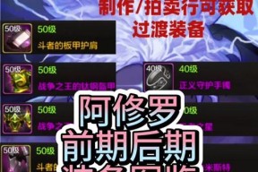 地下城装扮如何提升至10级属性？需要哪些材料？
