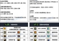 DNF毒王附魔武器选择标准是什么？