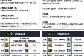 DNF毒王附魔武器选择标准是什么？
