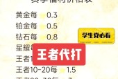 王者荣耀代打的原因是什么？