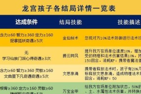 梦幻西游手游龙宫孩子加点详解（龙宫孩子怎么加点）