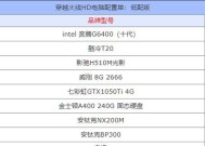 cf现在需要多少内存？对电脑配置有何要求？