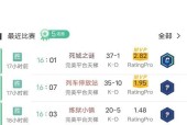 完美世界CS皮肤同步失败怎么办？如何操作？