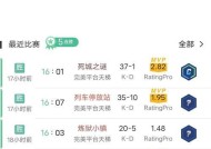 完美世界CS皮肤同步失败怎么办？如何操作？