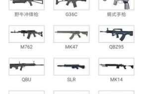 获取绝地求生中所有物品的途径是什么？
