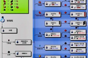 我的世界中喷发药水的使用方法是什么？有何效果？
